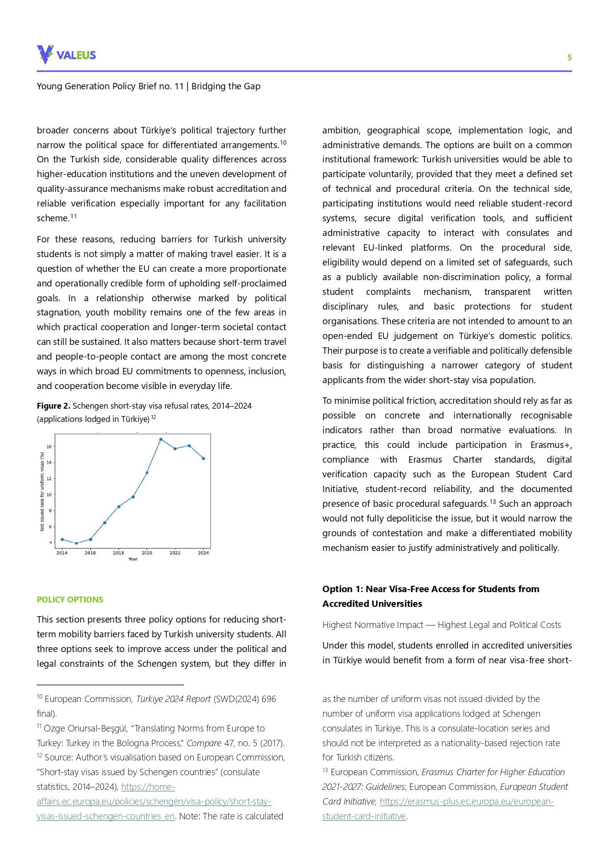 ValEUs young generation policy brief_no. 11_EU visa for Turkish students_30_07_2026_final_page-0005