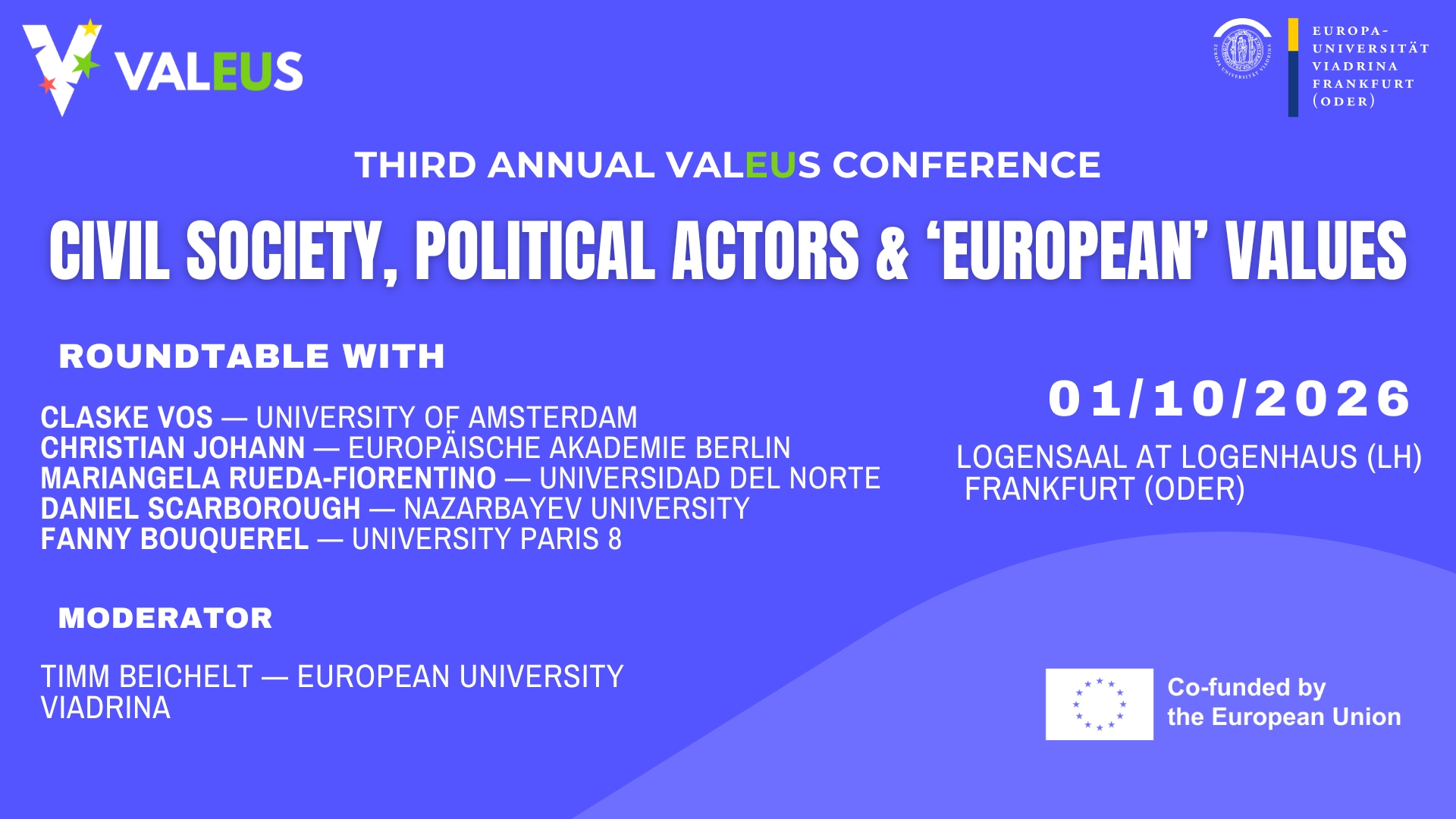 Third Annual ValEUs Conference: Civil Society, Political Actors, and Their Struggle with ‘European’ Values