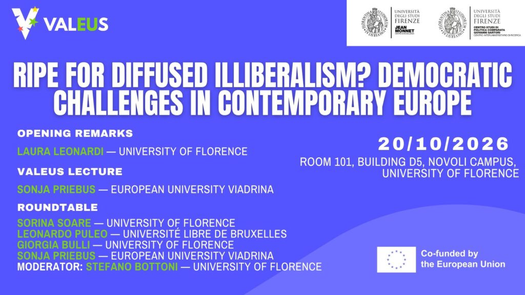 RIPE FOR DIFFUSED ILLIBERALISM? Democratic Challenges in Contemporary Europe